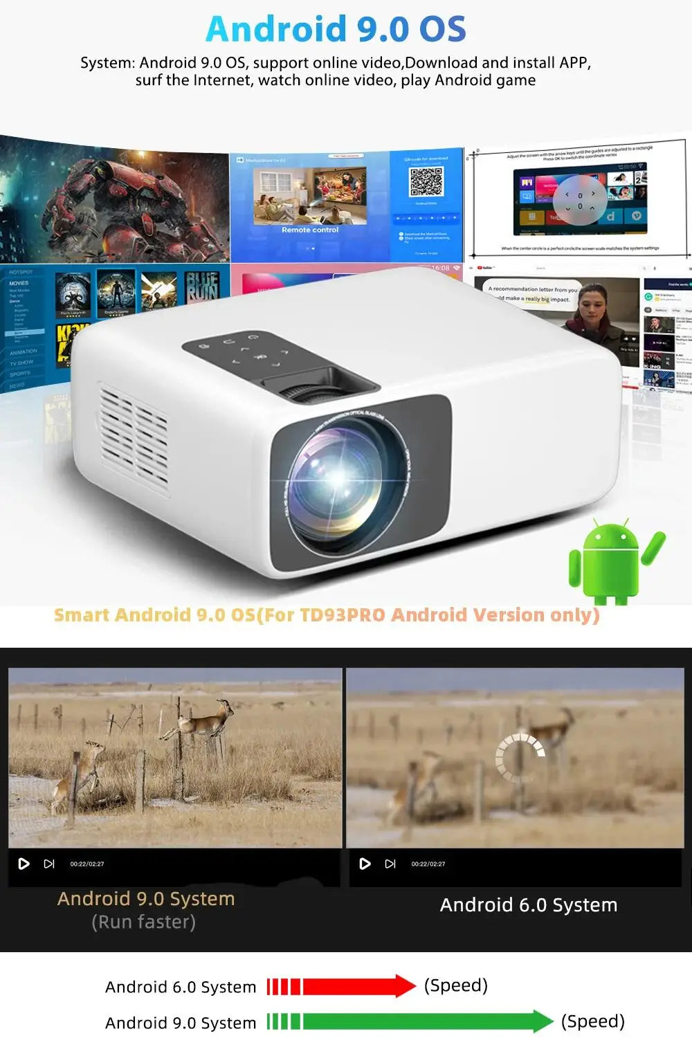 ThundeaL TD93Pro Mini Portable Projector Full HD 1080P Projctor WiFi Android 4K Video Projector TD93 Pro Home Theater Beamer