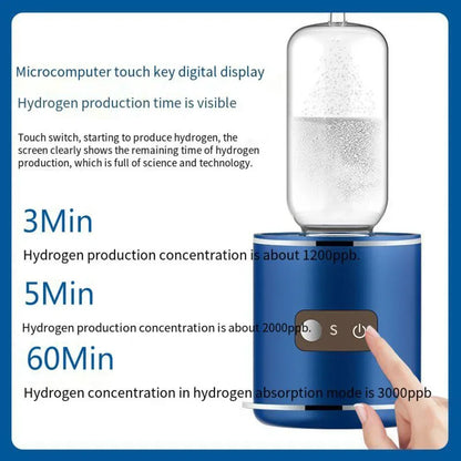 Hydrogen Water Generator Alkaline Maker USB Rechargeable Water Ionizer Bottle Super Antioxidant ORP Hydrogen-Rich Water Cup