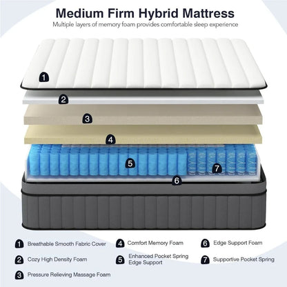 Queen Size Mattresses,12 Inch Hybrid Memory Foam Queen Mattress,Mattress Pocket Spring,Medium Firm for Pressure Relief