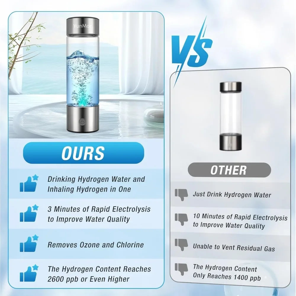 Hydrogen Water Bottle SPE PEM Technology  3-Minute Quick Electrolysis 2800ppb Hydrogen Water for Home, Office, Daily Drinking