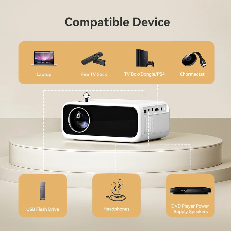 Wanbo Mini Protable Multimedia 720P Smart Projector Proyector Home Theater Video Beam LED 250 ANSI Projector Full HD