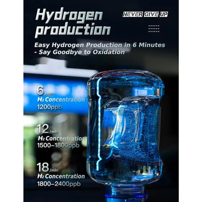 Hydrogen Water Bottle, 1.5L Sports Design - Hydrogen Water Generator PEM High Technology Waterionizer, for Travel Gym Home