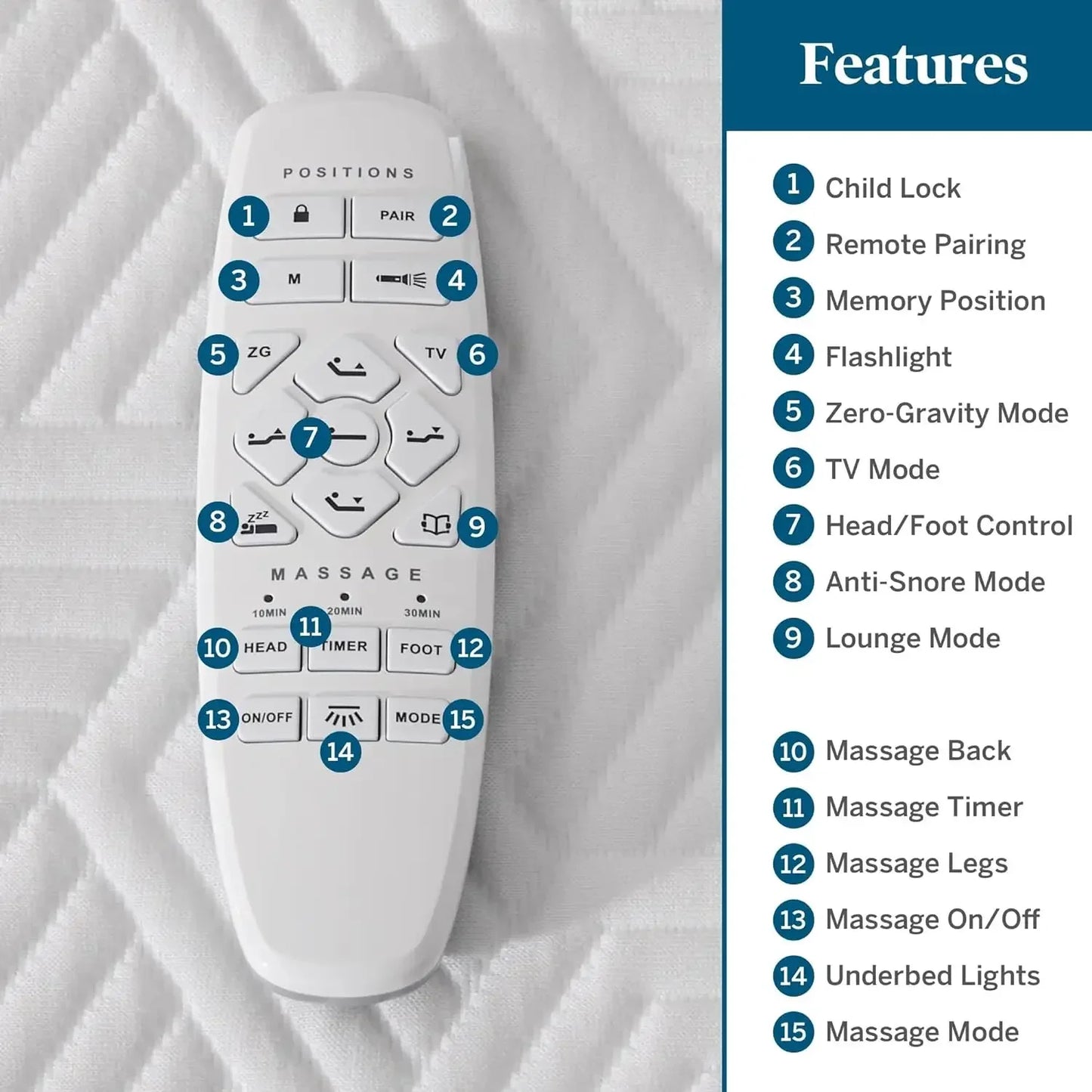 Adjustable Bed Base Frame-Bluetooth - Companion App-Interactive Dual Massage-Under Bed Lighting -Wireless Remote Dual USB Ports