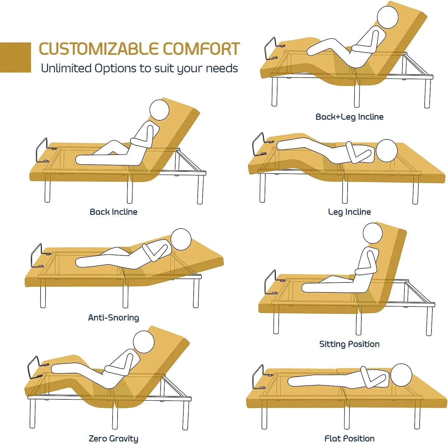 Adjustable Zero Gravity Massage Bed Frame with Wireless Remote, Adjustable Bed Base Head & Foot Massage, Fast & Easy Assembly