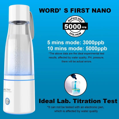 Hydrogen Water Bottle – Performance Dupont SPE+PEM Dual Chamber Technology – 200mL Portable – with H2 Inhalation