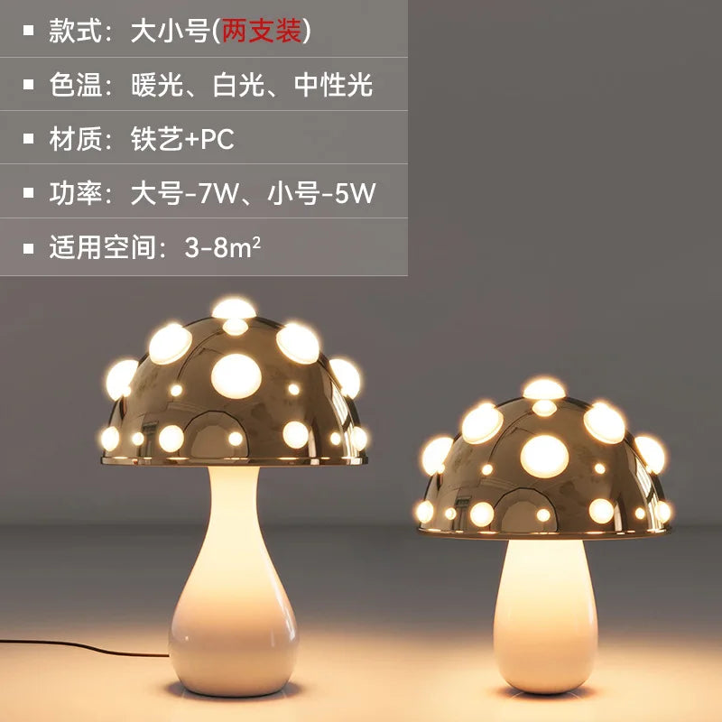 Amanita Mushroom Lamp with LED Tricolored Bulb AC or USB Warm Light Biomimetic Fly Agaric Desk Light for LivingroomBedside Hotel