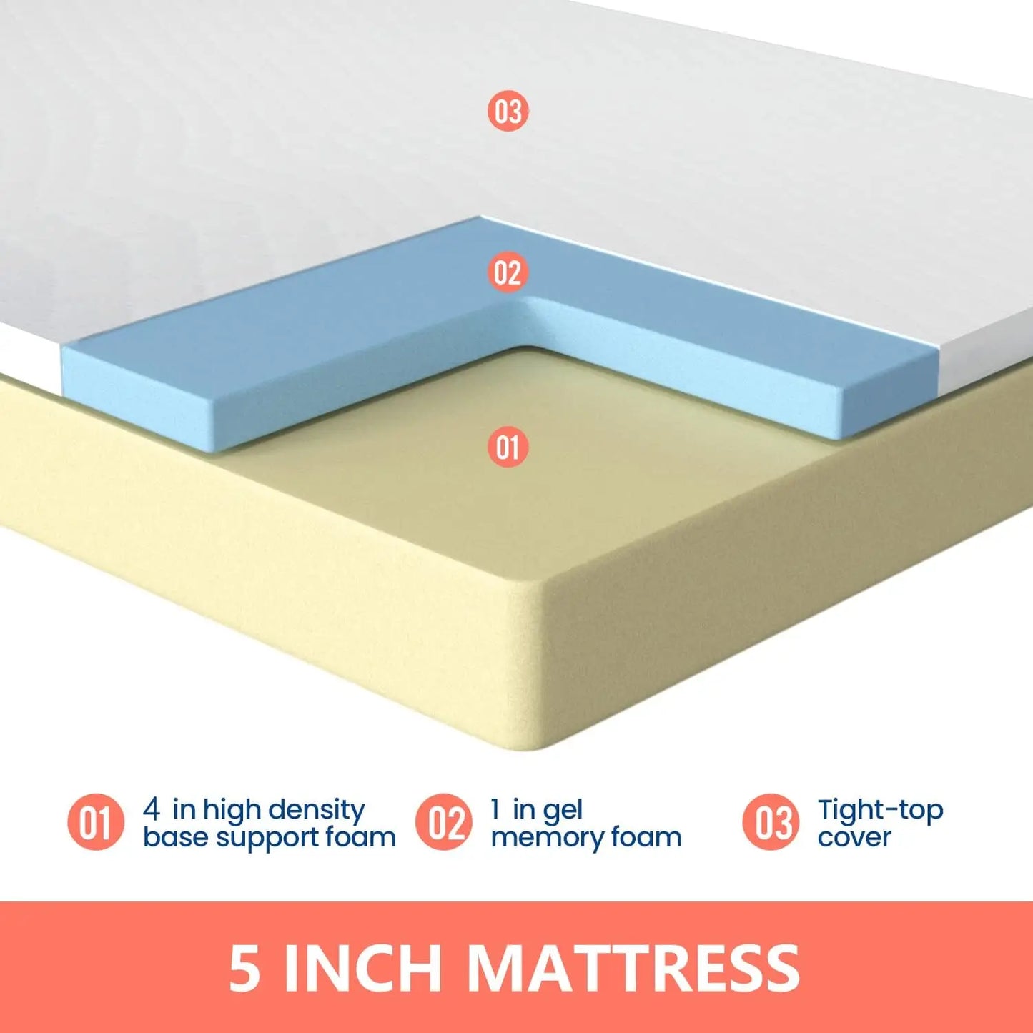 King Mattress 6 inch Gel Memory Foam Mattress Queen Mattresses Medium Firm Mattresses for Cool Sleep Relieving Pressure Relief