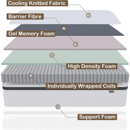 10 Inch Queen Mattress in a Box, Gel Memory Foam, Individually Wrapped Pocket Coils Springs for Motion Isolation